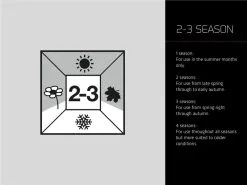 Robens Spire II "R" Sleeping Bag -Cheap Awning Store 34327 5