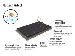 Outwell Yosemite Lake 4TC Tent Package Deal 2023 -Cheap Awning Store 34328 15