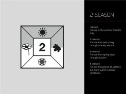 Robens Spire I "R" Sleeping Bag -Cheap Awning Store 34329 3