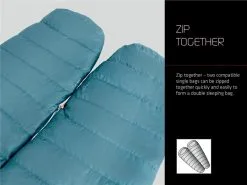 Robens Spire I "R" Sleeping Bag -Cheap Awning Store 34329 4