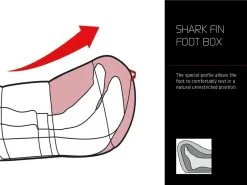 Robens Spire I "R" Sleeping Bag -Cheap Awning Store 34329 5