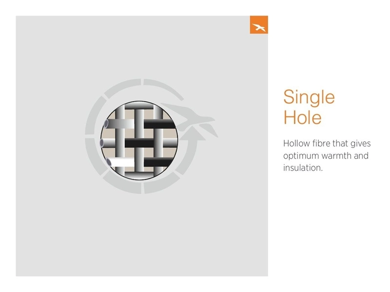 Easy Camp Moon 300 Sleeping Bag 12 Easy Camp Moon 300 Sleeping Bag - Image 12