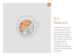 Easy Camp Moon 300 Sleeping Bag 28 Easy Camp Moon 300 Sleeping Bag -Cheap Awning Store 34331 13