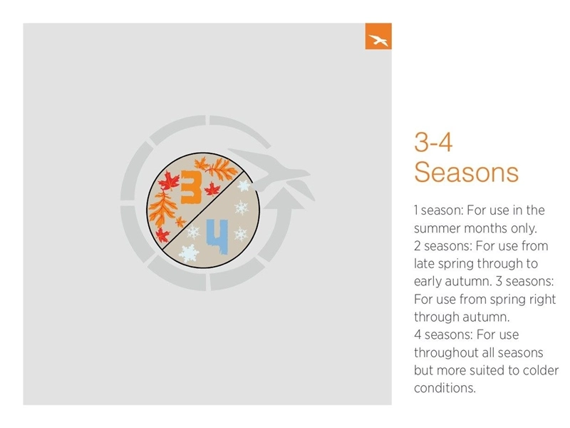 Easy Camp Moon 300 Sleeping Bag 14 Easy Camp Moon 300 Sleeping Bag - Image 14