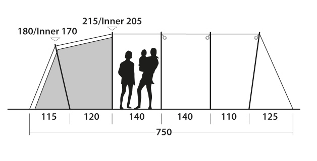 Outwell Yosemite Lake 6TC Tent Package Deal 2023 40 Outwell Yosemite Lake 6TC Tent Package Deal 2023 - Image 40