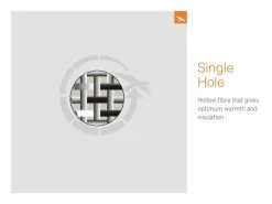 Easy Camp Moon 200 Sleeping Bag -Cheap Awning Store 34336 5