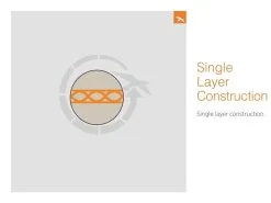 Easy Camp Moon 200 Sleeping Bag -Cheap Awning Store 34336 6