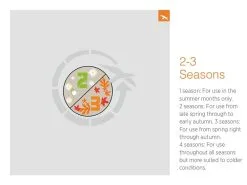 Easy Camp Moon 200 Sleeping Bag -Cheap Awning Store 34336 7