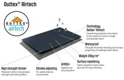Outwell Hayward Lake 4ATC Air Tent Package Deal 2023 62 Outwell Hayward Lake 4ATC Air Tent Package Deal 2023 -Cheap Awning Store 34337 20