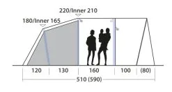 Outwell Hayward Lake 4ATC Air Tent Package Deal 2023 47 Outwell Hayward Lake 4ATC Air Tent Package Deal 2023 -Cheap Awning Store 34337 5
