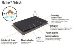Outwell Wood Lake 6ATC Air Tent Package Deal 2023 -Cheap Awning Store 34339 15