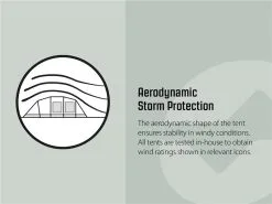 Outwell Elmdale 3PA Air Tent Package Deal 2023 -Cheap Awning Store 34346 18