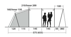 Outwell Greenwood 6 Tent Package Deal 2023 -Cheap Awning Store 34364 5