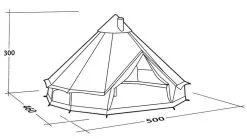 Robens Klondike Grande PRS Tent Package Deal 2023 -Cheap Awning Store 34375 7