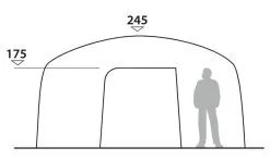 Robens Yurt Tent Package Deal 2023 -Cheap Awning Store 34380 2