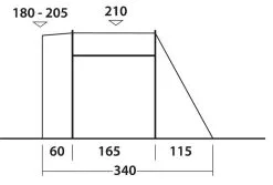 Easy Camp Shamrock Awning 2023 -Cheap Awning Store 34384 3
