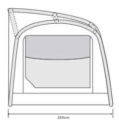 Outdoor Revolution Sportline Air 320EX Caravan Awning 2023 - 235cm - 250cm Rail Height -Cheap Awning Store 34958 7