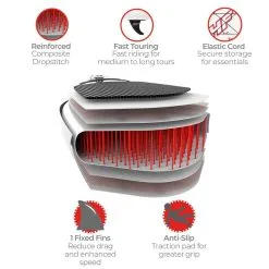 Bestway 12ft 6" Hydro‑Force Fastblast Tech Paddle Board SUP Set -Cheap Awning Store 34988 13